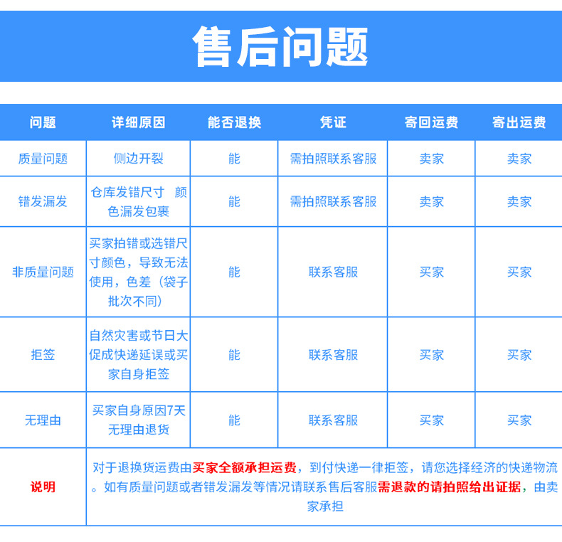 白色快递袋子加厚防水打包袋服装物流包装袋邮寄袋批发