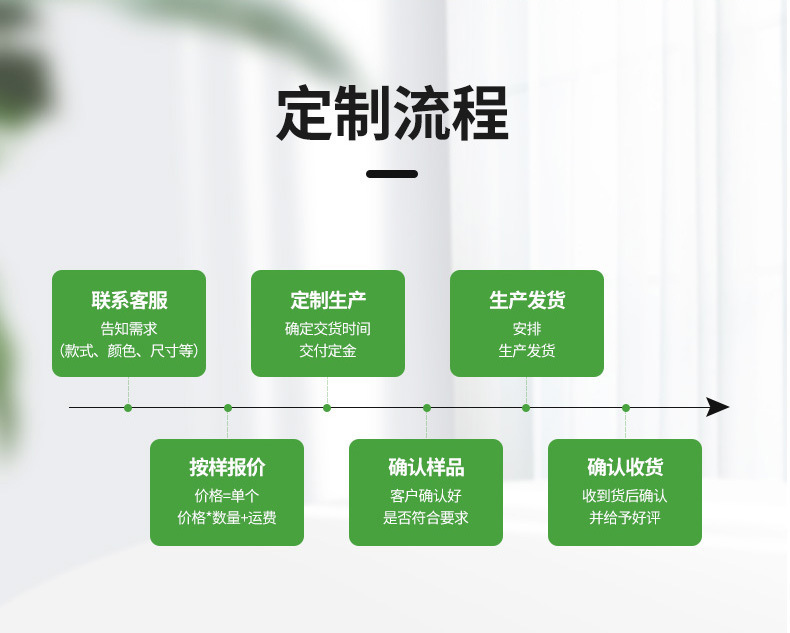 O1CN016HQbDr1u3oCtsaIy7_!!9830