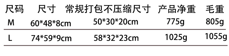 尺寸表格 拷贝