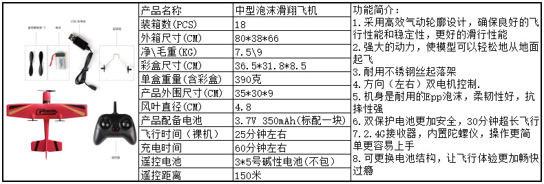 资料Z50