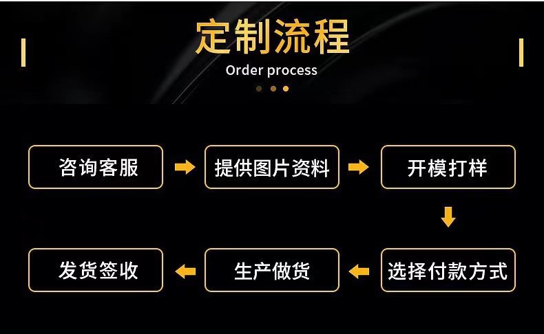 64aa7e5f16d89dc048011a59a28470