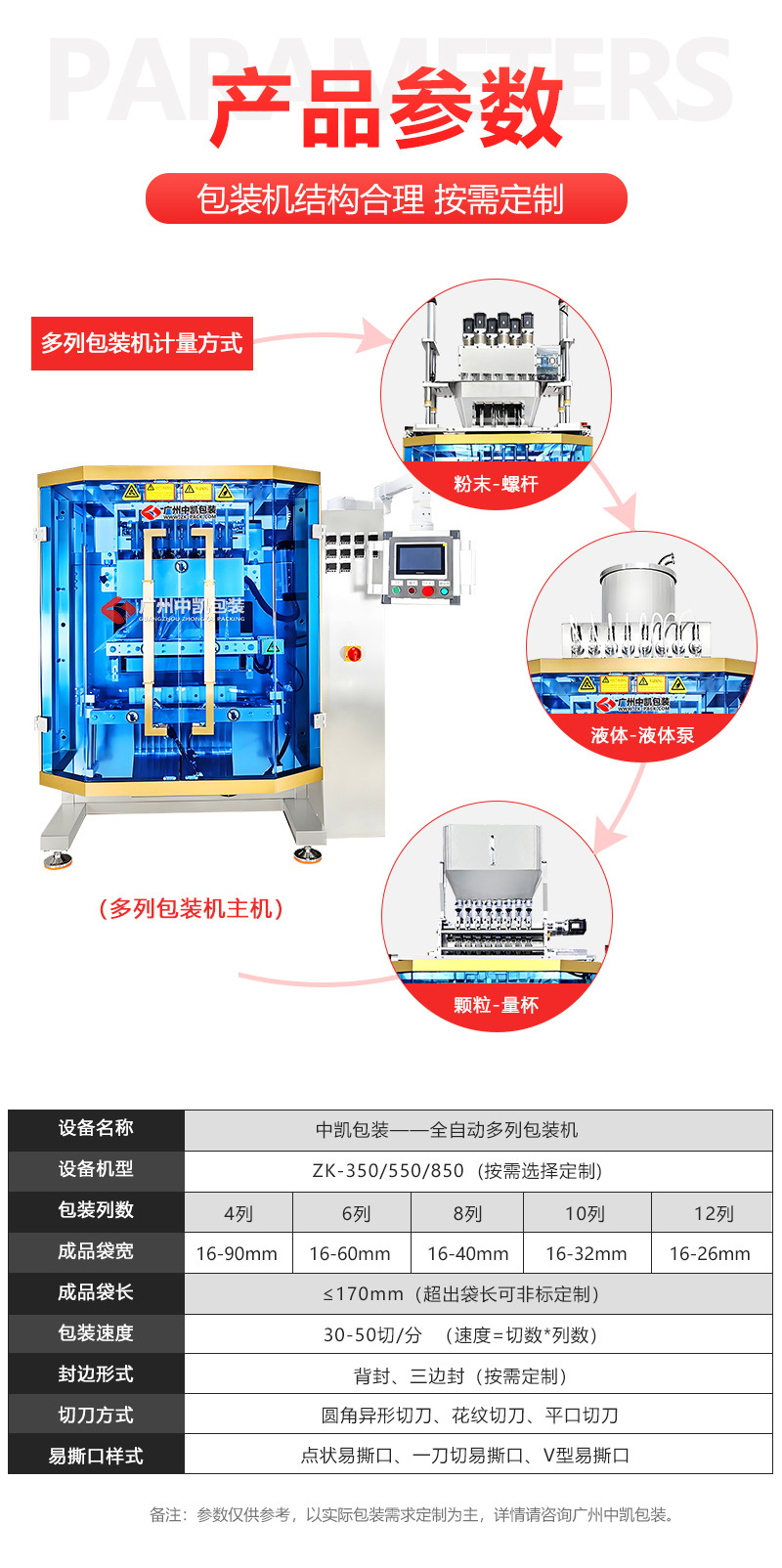 多列包装机详情页参数.jpg