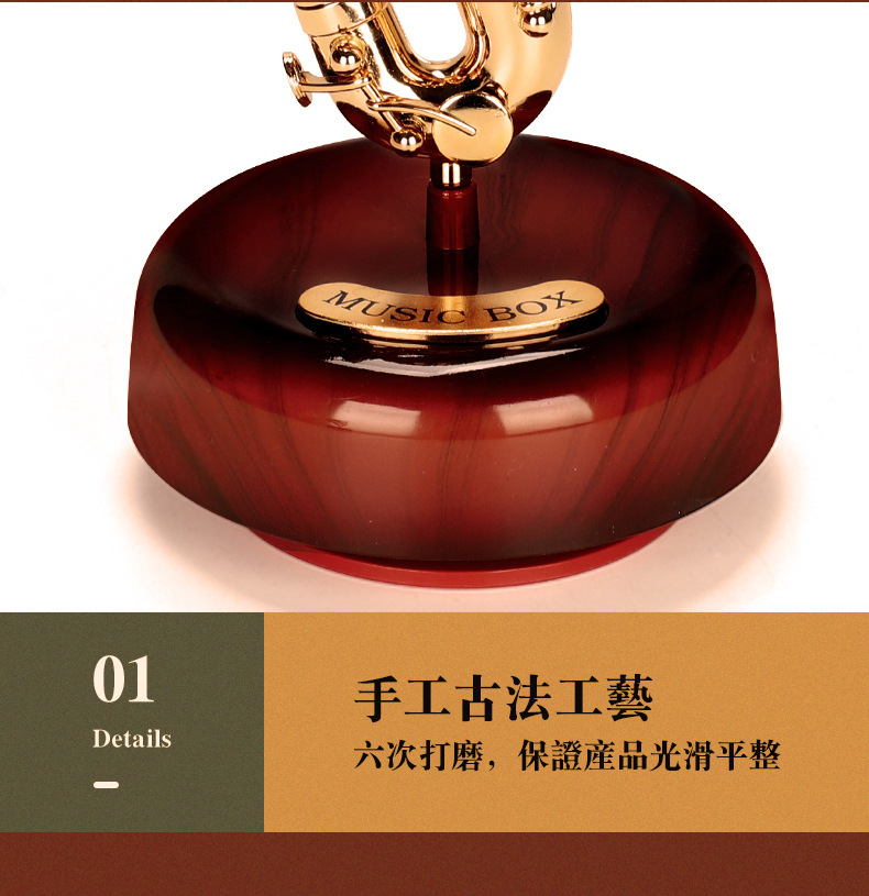 详情