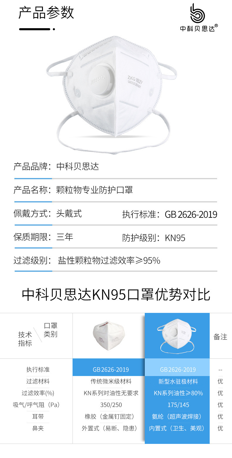ZKG9502V--