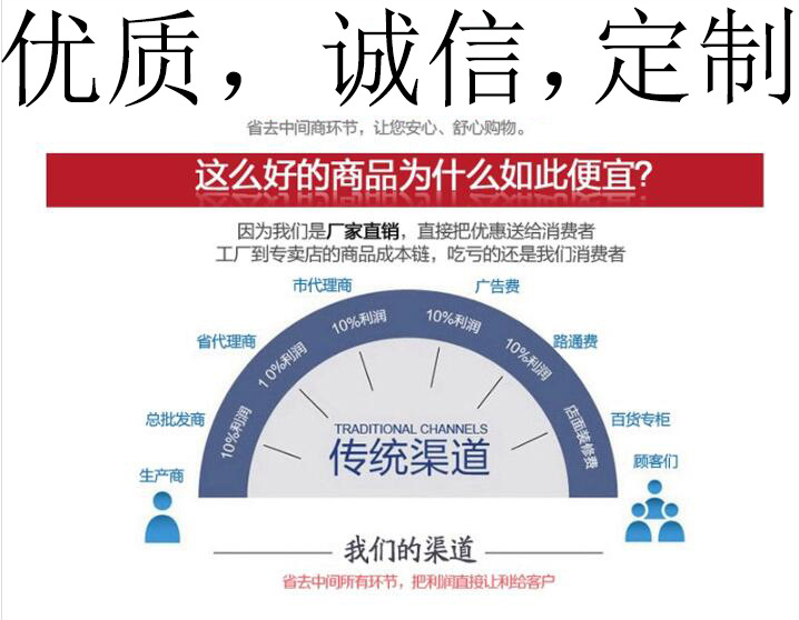 去掉QQ截图20210414120108