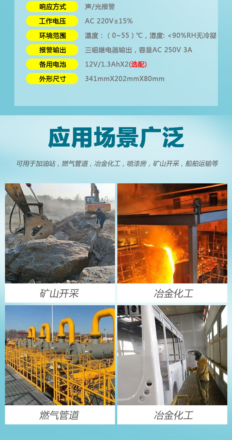 固定式报警器详情页版1_16