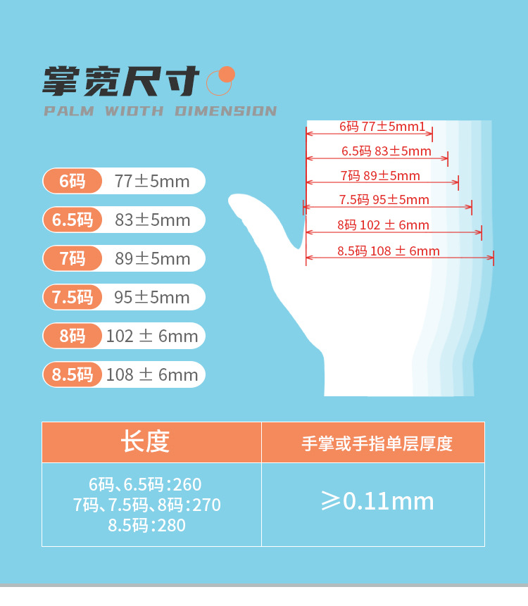 外科手套科美