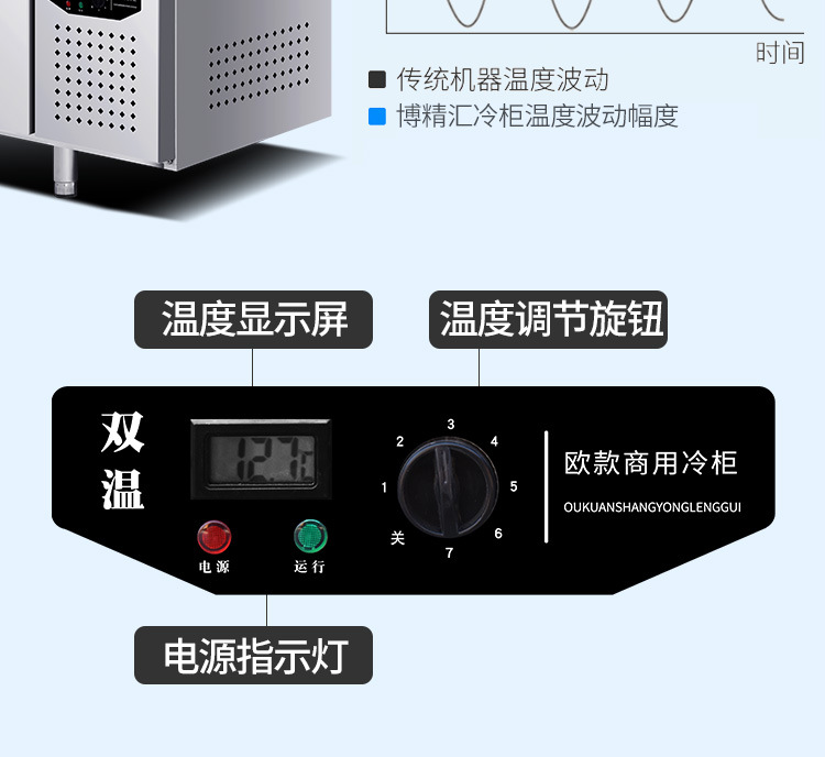 保鲜工作台_11.jpg