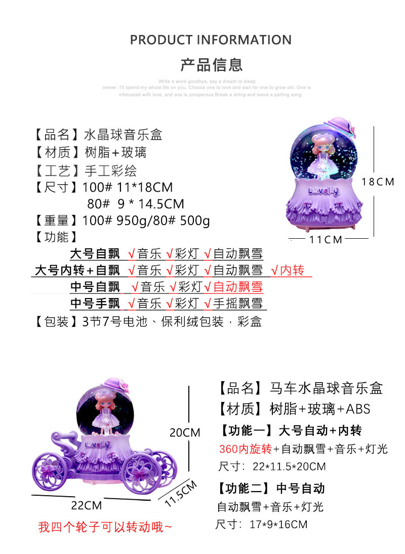信息
