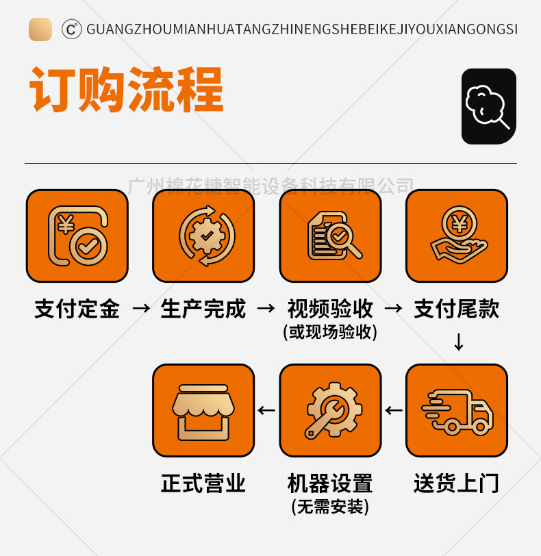 披萨机-1下_10.jpg
