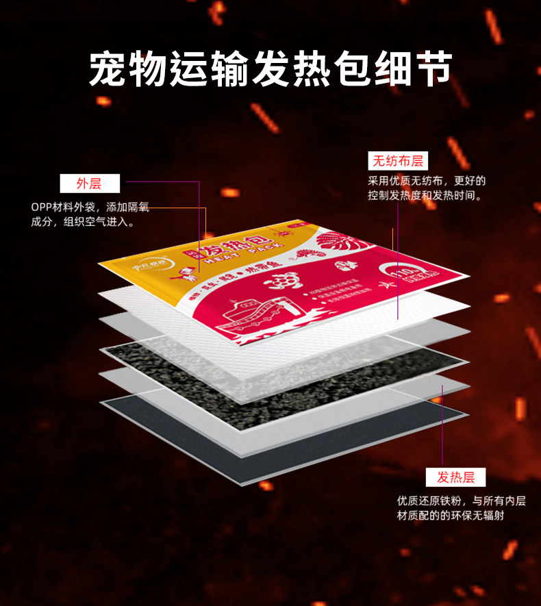 运输发热包6