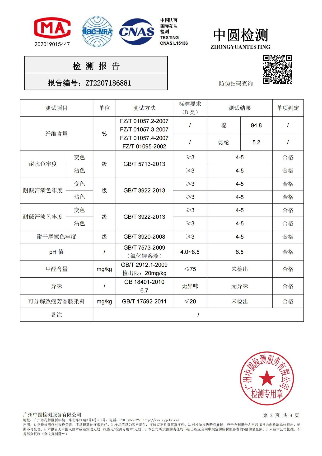 ZT2207186881 汕头市雪果制衣实业有限公司 298