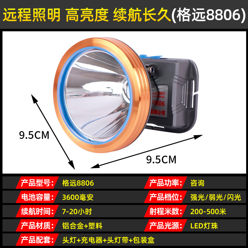 10.8806--灯头直径9.5厘米