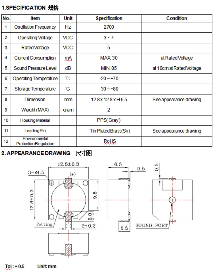 QQ截图20220513112650
