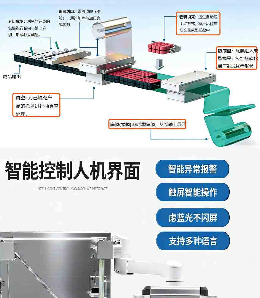 拉伸膜真空详情页_06