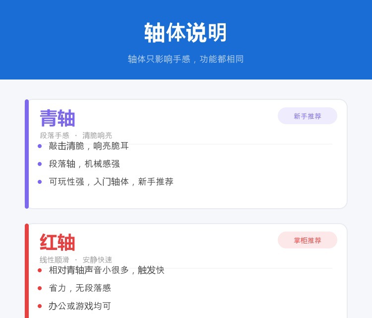 轴体说明_new