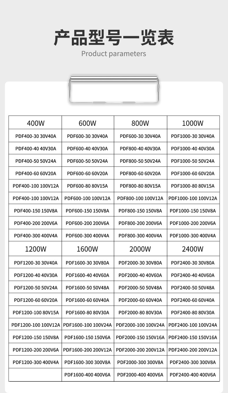 3-PDF可编程_19