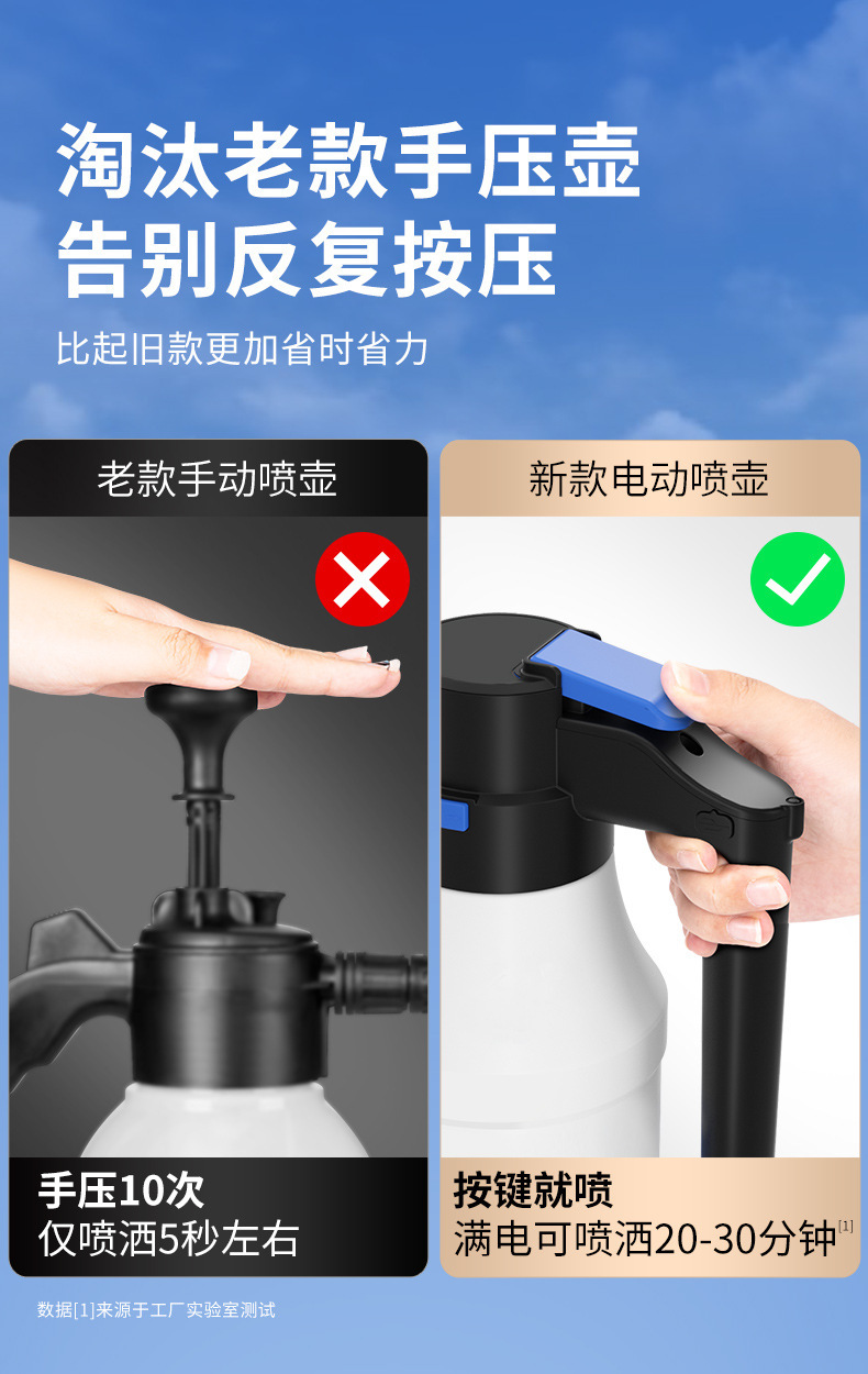 谢仕杰230912爱图腾电动泡沫壶详描5