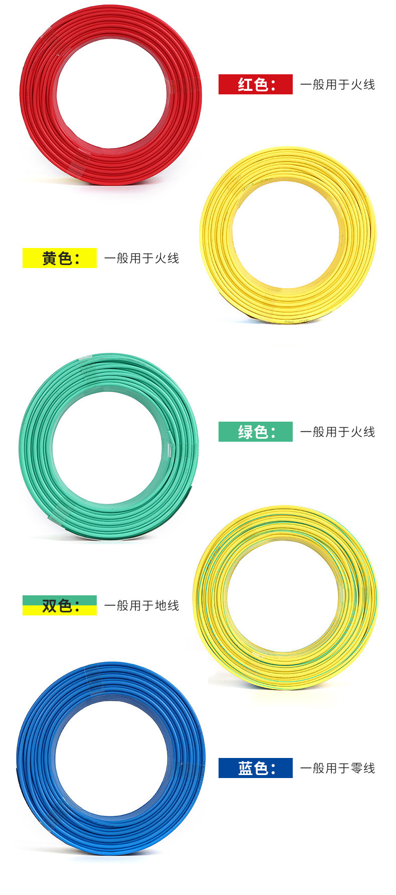 BV电线 1.5/2.5/4/6/10平方