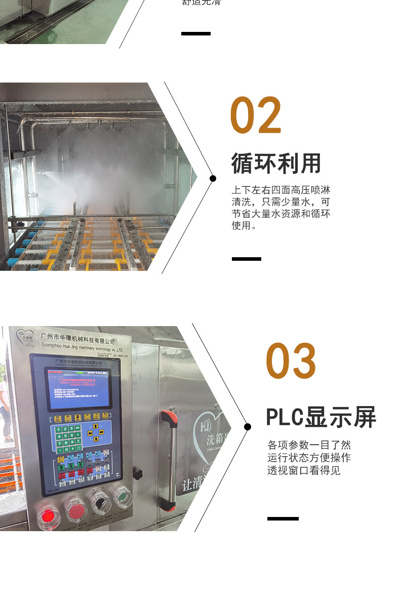 洗箱机K1详情页_05.jpg