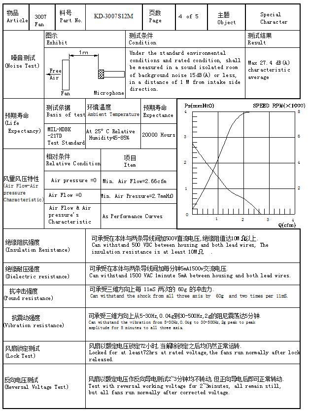 3007-说明书3