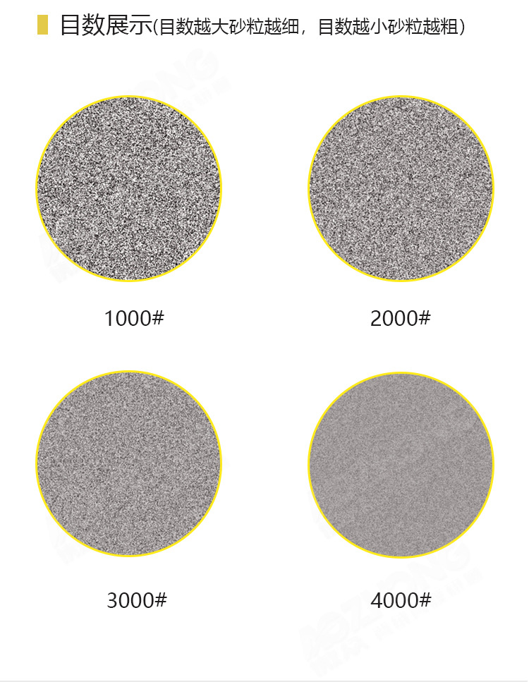 精密砂棉（网格布