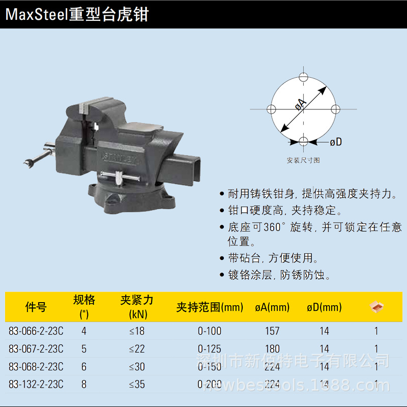 SKU_02_MaxSteel重型5寸 83-067-2-2