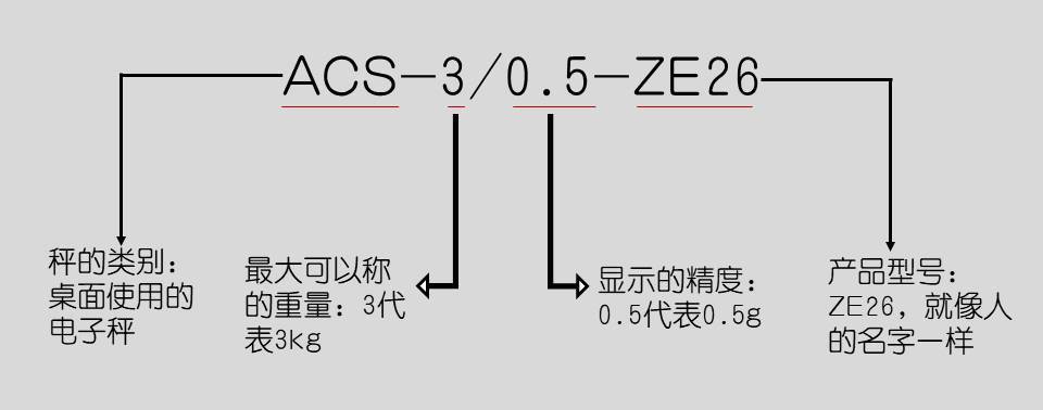 幻灯片27