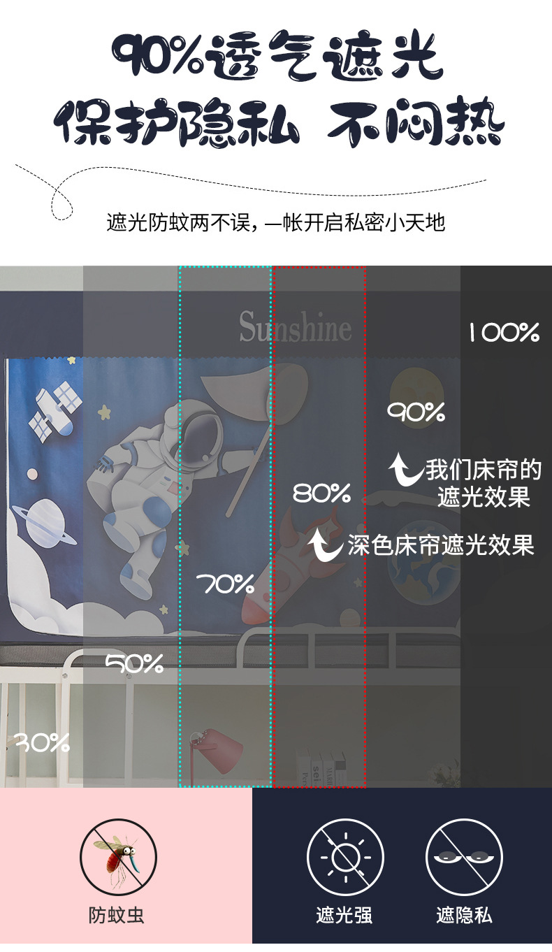 遮光蚊帐-太空梦游_06.jpg
