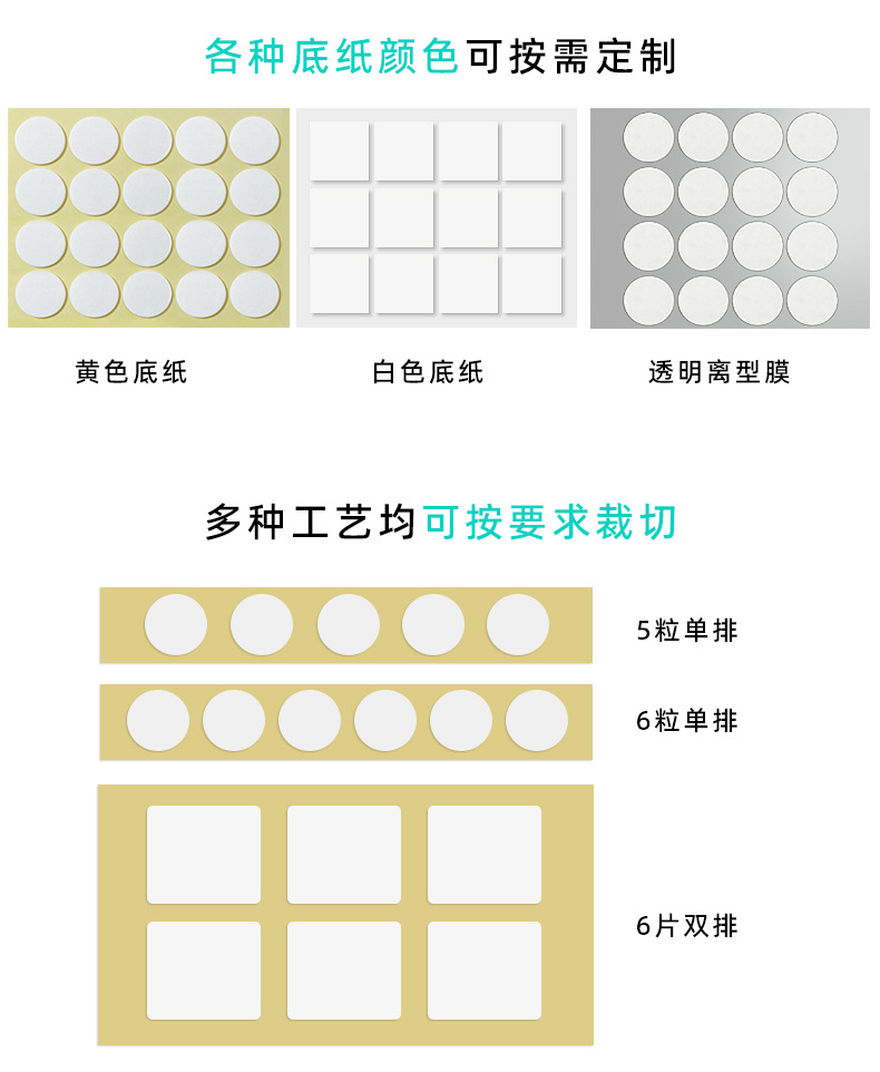 亚克力双面胶定制详情页_04.jpg