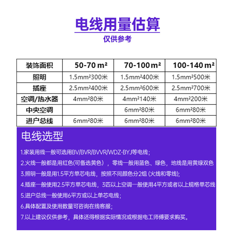 新详情页202305