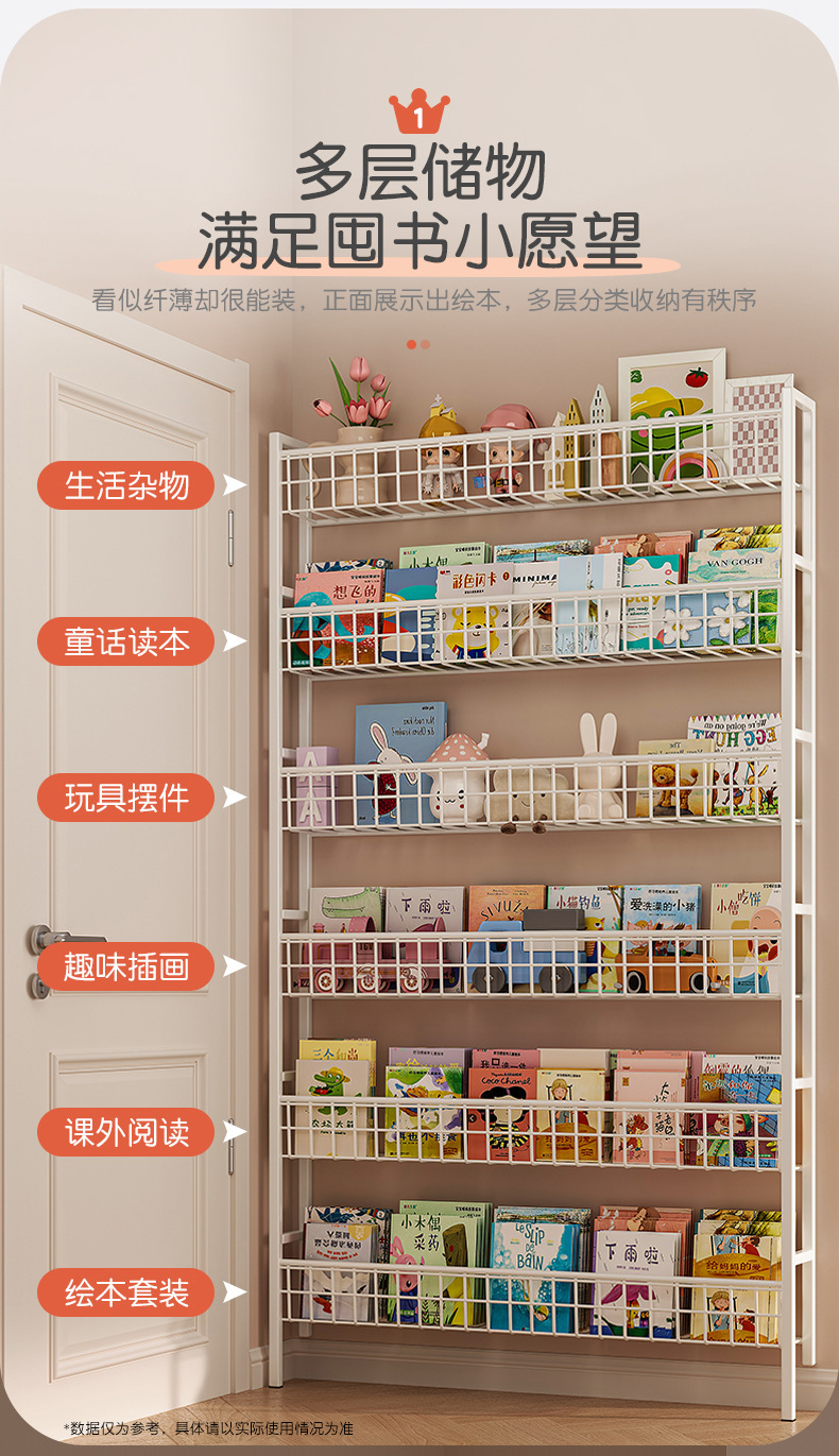 复制_门后置物架铁艺书架落地儿童简易极窄夹.jpg?x-oss-process=image/format,png