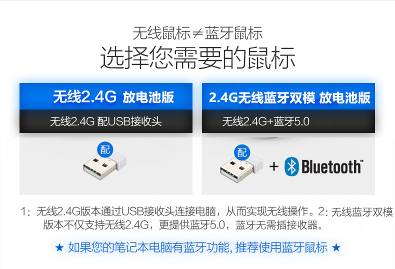 详情_蓝牙2.4G说明头