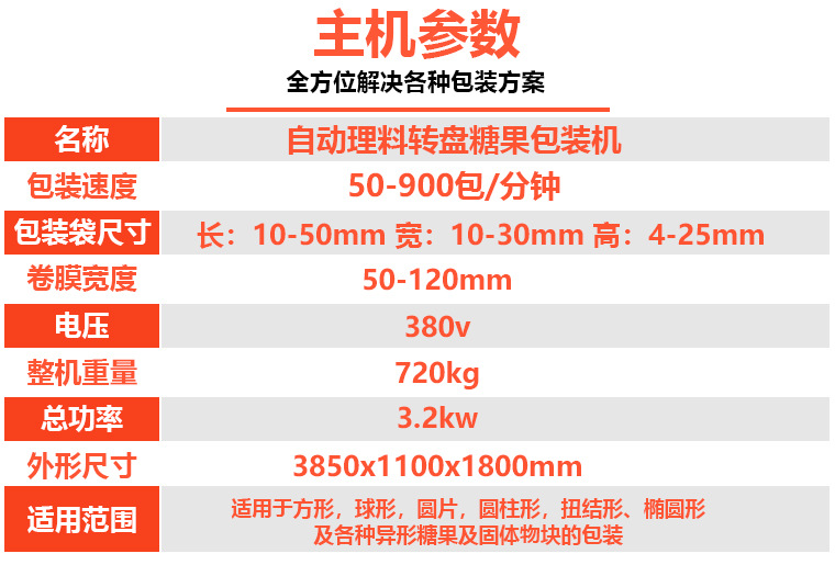 糖果理料机参数.jpg