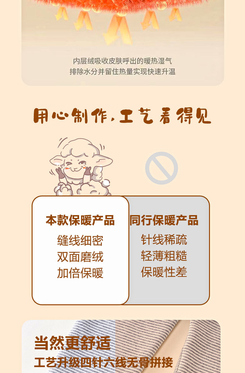小熊加绒套详情页-拷贝_05.jpg