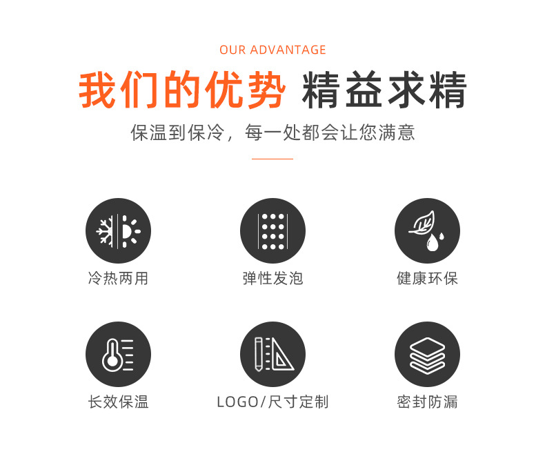 详情页-铝箔保温保冷袋2_02