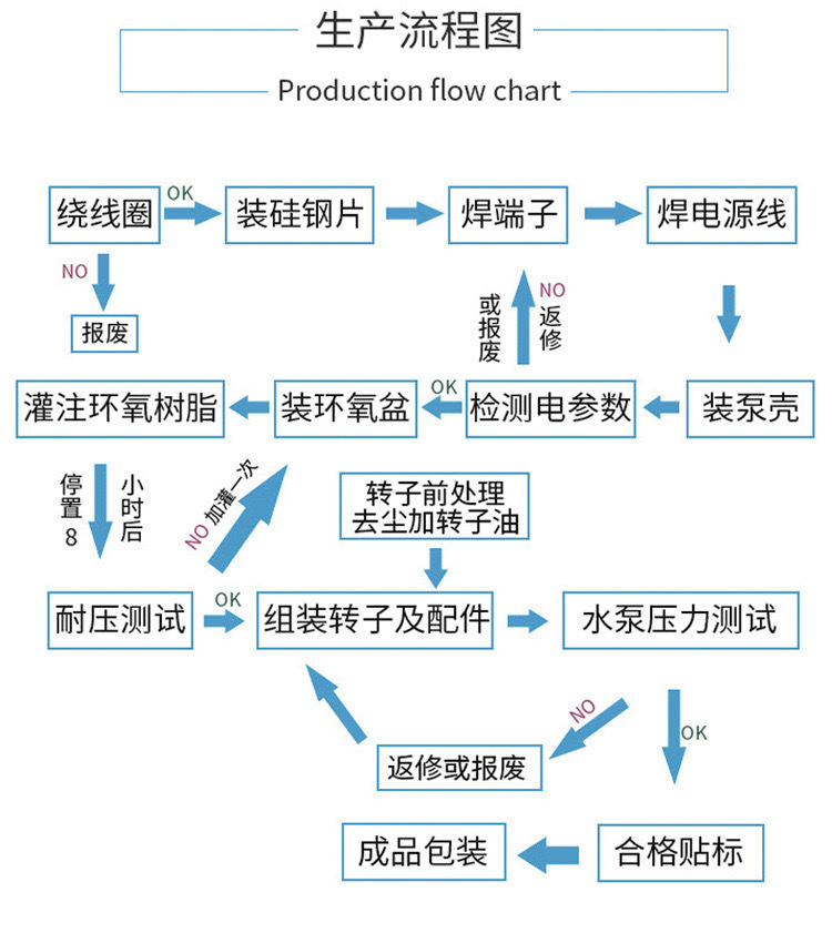 微信图片_20250603102034