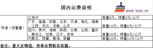 运费说明