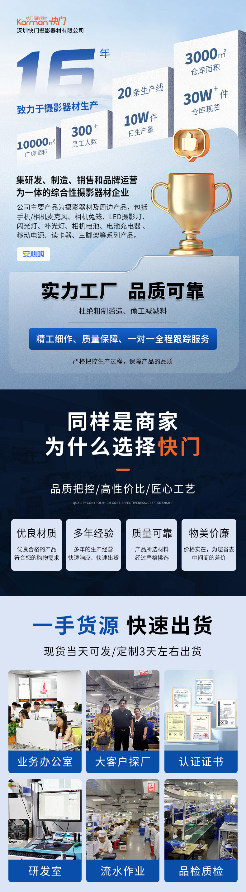 深圳快门摄影器材有限公司01