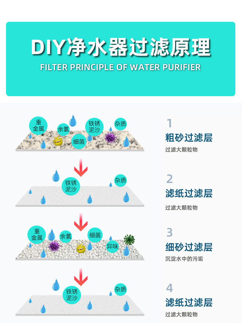 净水器_08