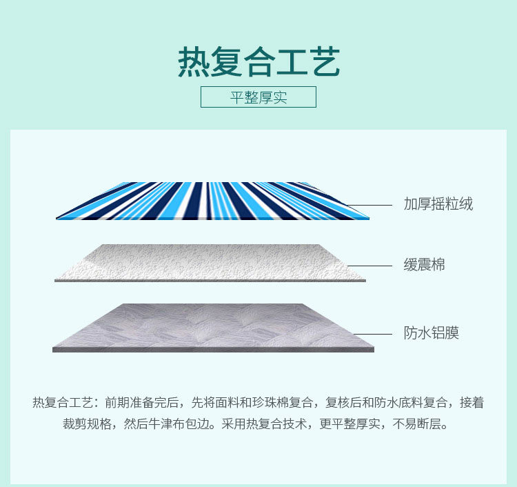 蓝灰格子绒面野餐垫_02.jpg