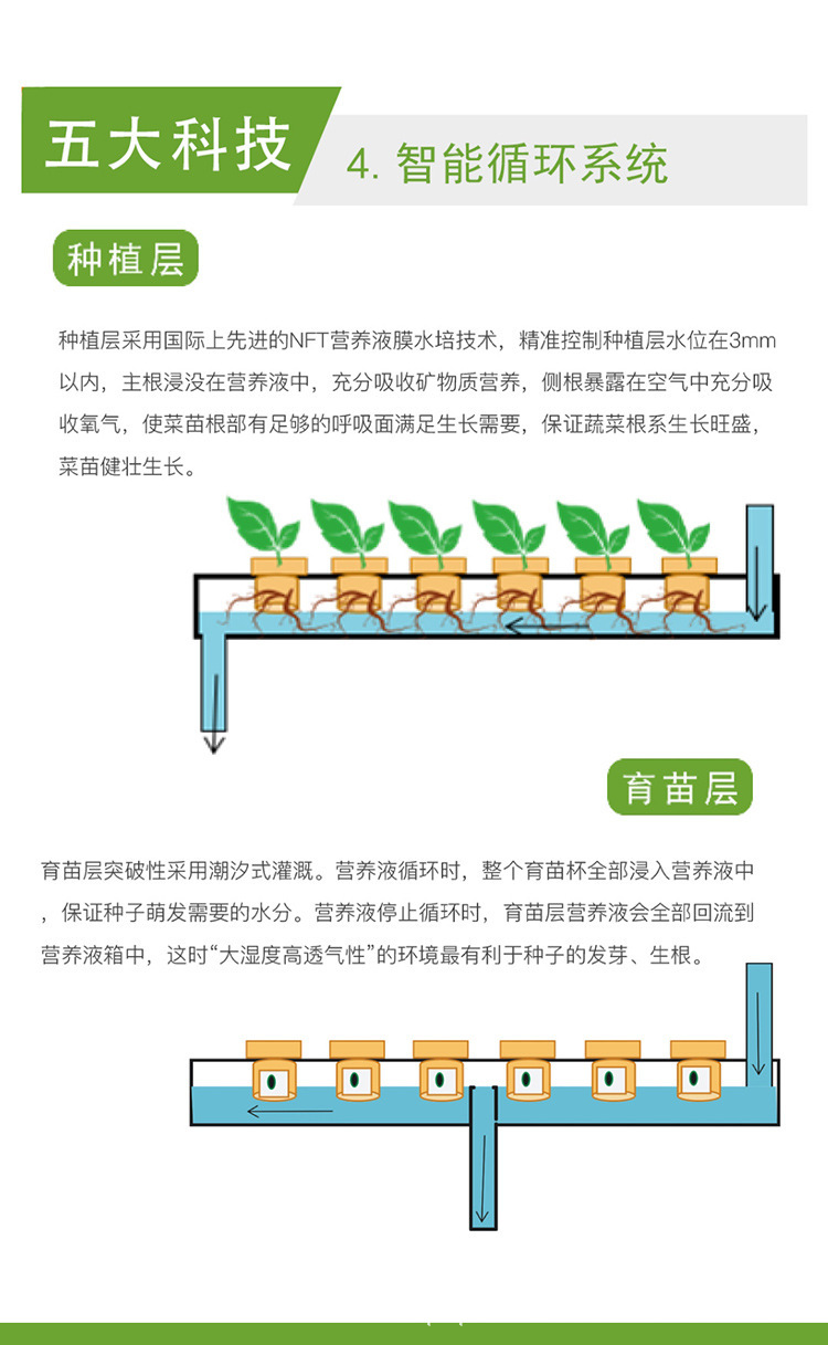 05 - 副本.jpg?x-oss-process=image/format,png
