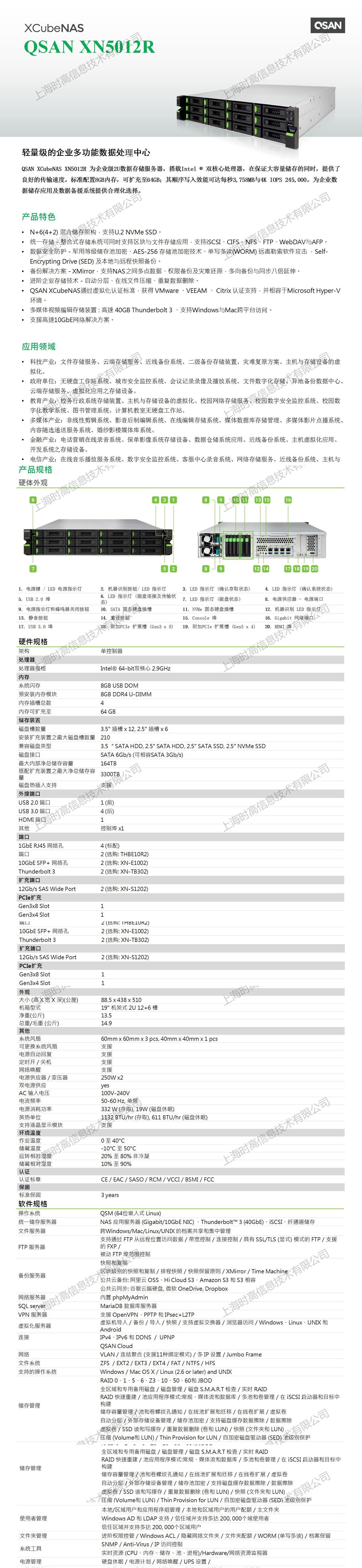20250329_QSAN_XN5012R产品介绍.jpg