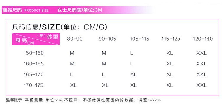 身高体重建议