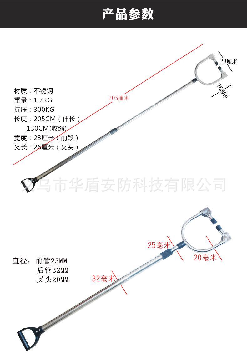 U型描述-2.jpg