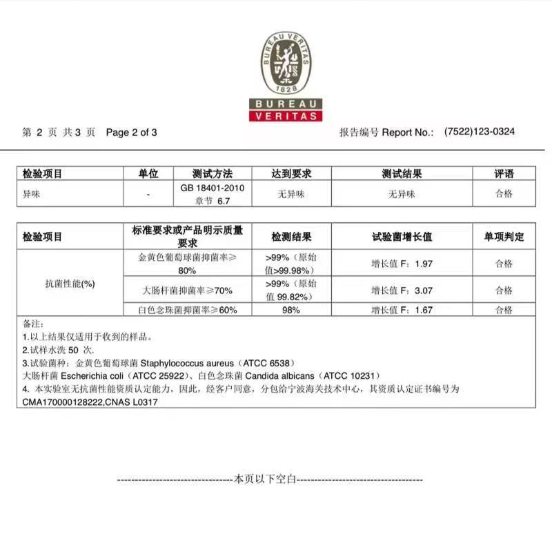 c4990e0bf34faf17d5a9089e7f22ba