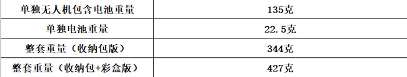 44636d4565a964c276249e580cd926