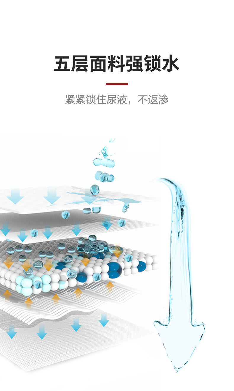 尿垫1230 (4).jpg