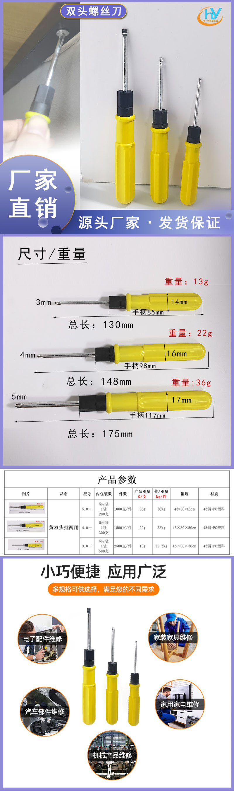 详情1
