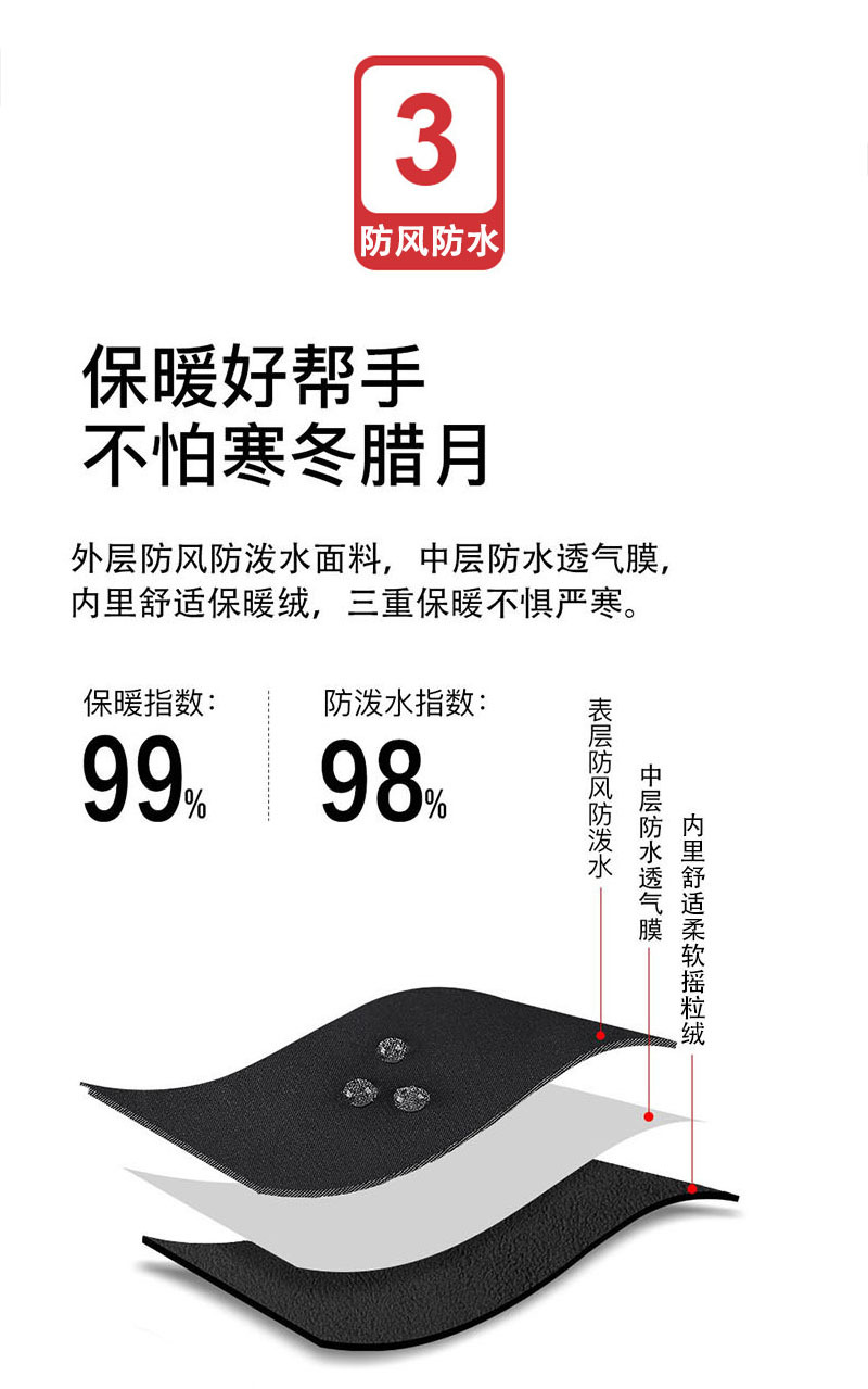 详情页6
